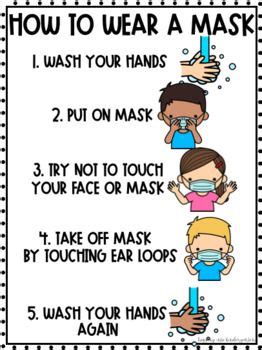 Having our mouths visible to our students is necessary when teaching letter sounds. Mask Poster - How to Wear a Mask Visuals in 2020 | School ...