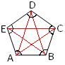 Sum of interior angles of 540°. Convex and Concave Polygons | Examples of Concave Polygons and Convex Polygons