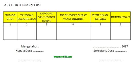 We did not find results for: Gambar Buku Pedoman Rekam Medis Gambar Ekspedisi Ekstern ...