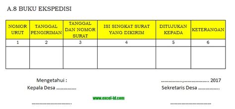 Buku ekspedisi terbagi tiga, yaitu: Contoh Format Buku Ekspedisi dengan Ms. Excel | 300 Rumus ...