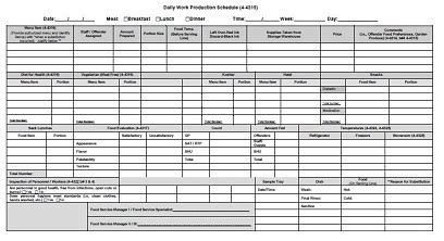 Try not to get behind. 16+ Free Film Shooting Schedule Templates (PDF, Word ...