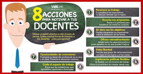 Atenci N Directores C Mo Motivar A Un Docente Claves Para Favorecer