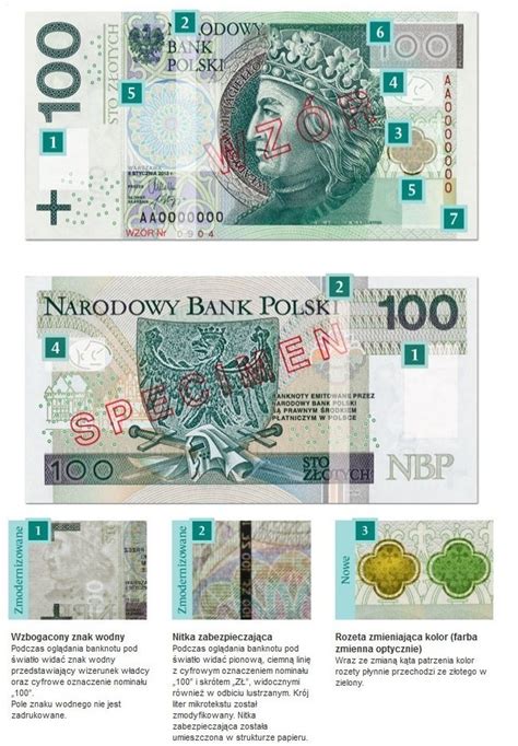 Fajne Rzeczy Za 100 Zł - Nowe banknoty: Od dziś zmienia się 10, 20, 50 i 100 zł. Zobacz, jak