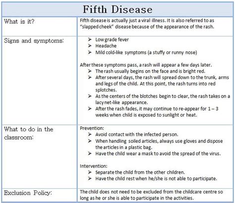 Fifth Disease Common Diseases In Childcare Services