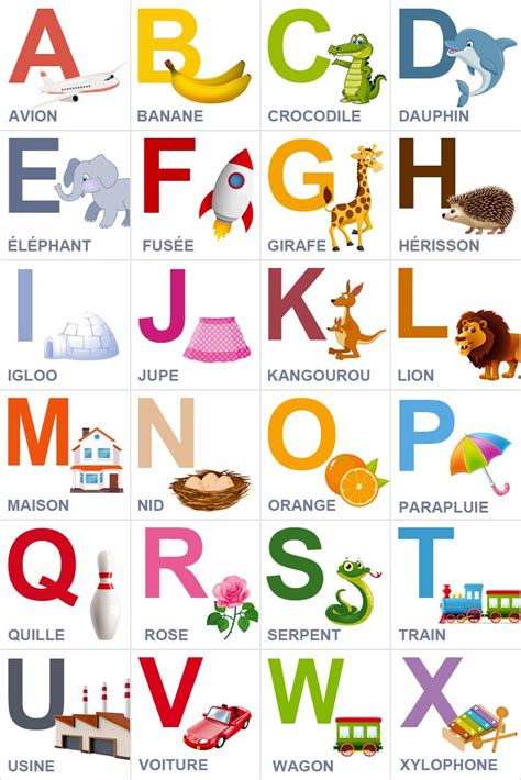 Jeu De Memory Gratuit à Imprimer Apprenez Lalphabet En Images