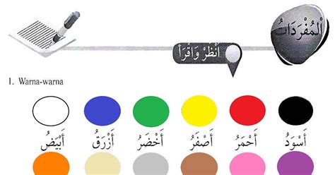 Berikut Warna Dalam Bahasa Arab dan Artinya Serta penjelasannya - Kosakata bahasa arab terlengkap