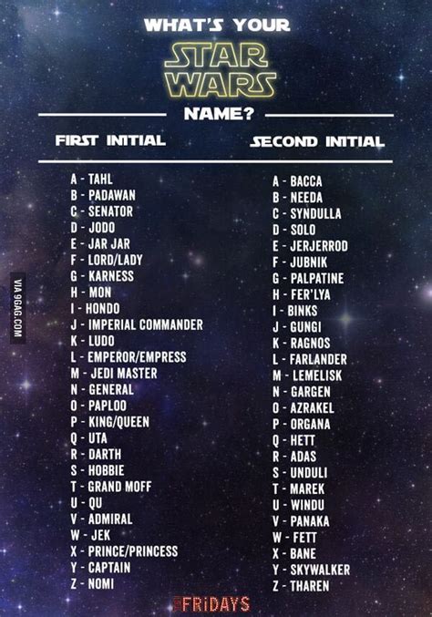 Whats Your Star Wars Name Star Wars Humor Funny Name Generator