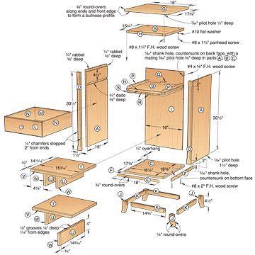 I have designed this rustic kitchen cabinet with double front doors for my countryside property. Plans for Building Kitchen Base Cabinet Workshop Projects ...