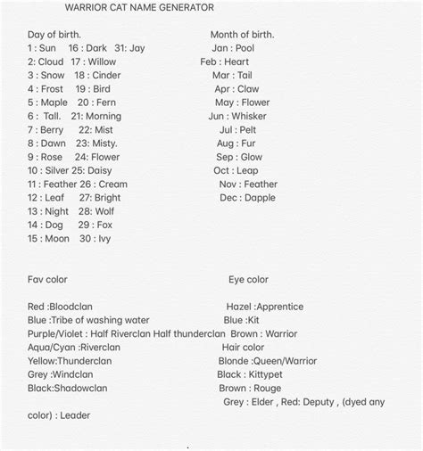 50 best unique cat names! Warrior cat name generator | Warrior cat names, Warrior ...