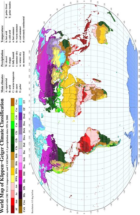 Figure 1 World Map Of Köppen Geiger Climate Classification Updated