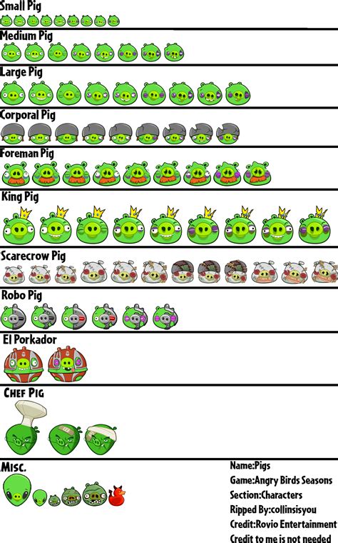 The Spriters Resource Full Sheet View Angry Birds Seasons Enemies