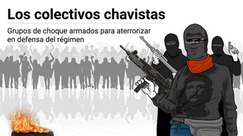 radiografía de los colectivos chavistas qué bandas armadas controlan cada zona de venezuela y