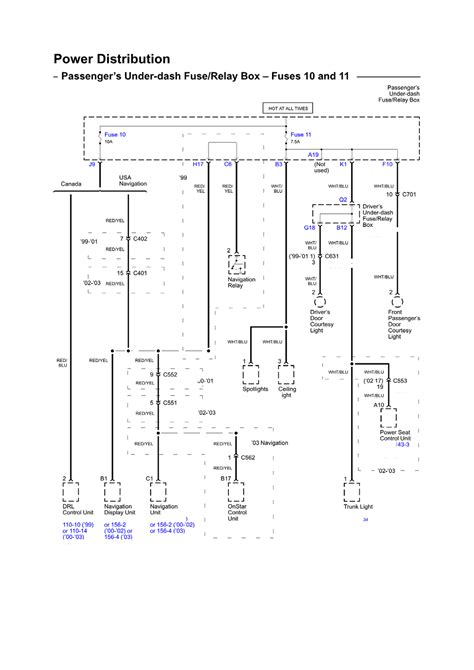 Civic eg fuse box diagram epub pdf free. 94 Civic Fuse Box Diagram - Wiring Diagram Networks