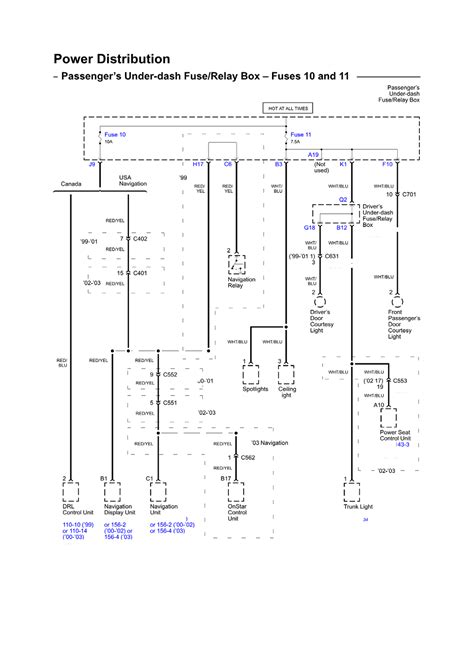 Oldsmobile cutlass supreme 1994 fuse box diagram auto genius. 94 Civic Fuse Box Diagram - Wiring Diagram Networks