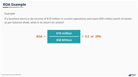 The formula for roa, which is expressed as a percentage, is straightforward calculate asset turnover rate by dividing the company's total revenue into the average asset value and multiplying that amount by 100. Return on Assets (ROA) - YouTube