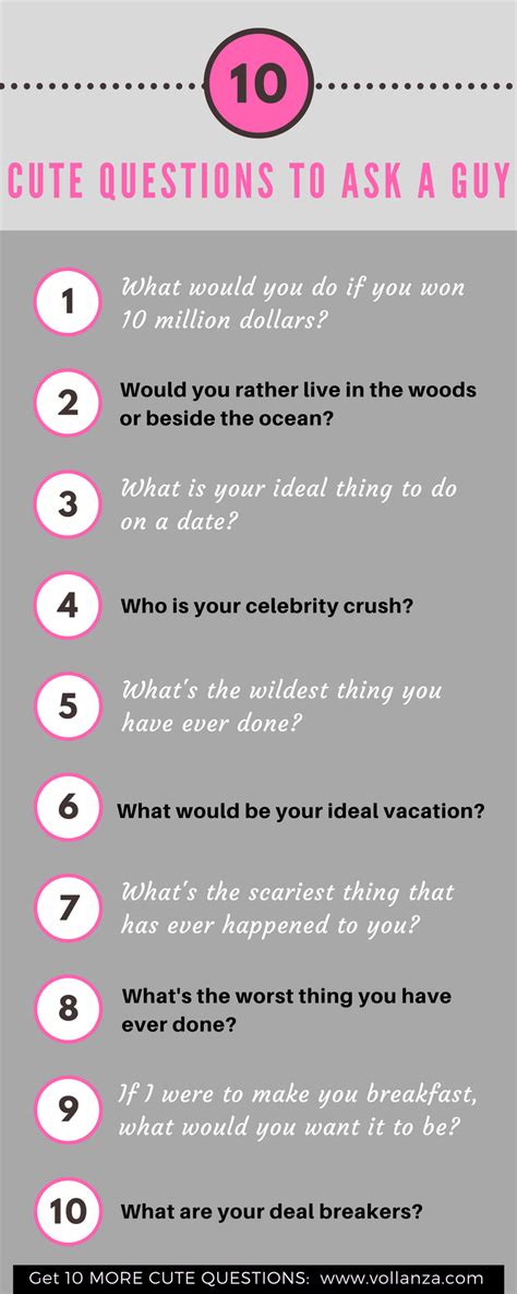 Use these funny questions to ask a guy to infuse some fun into your dates! Questions to ask a guy ur dating | 100 Good Questions To ...