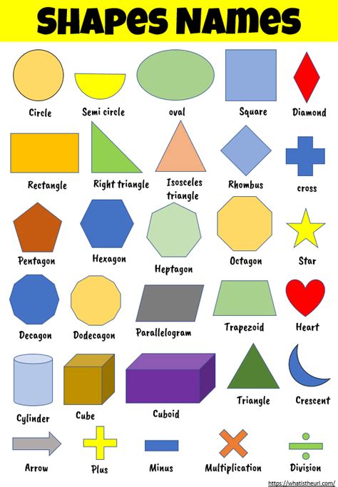 Shapes Names With Pictures Your Home Teacher