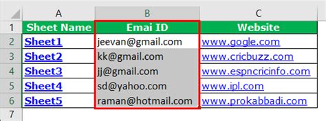 How To Remove Hyperlinks In Excel Top 3 Useful Tips And Methods