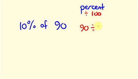 Percentages Of A Number Fast Math Lesson Youtube