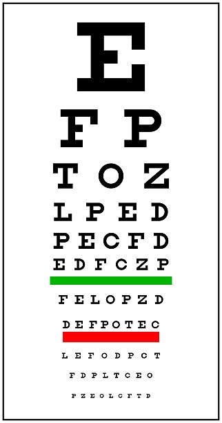 Eye Chart Stock Photos Pictures And Royalty Free Images Istock