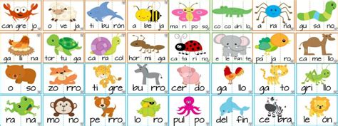 La experimentación con animales o experimentación in vivo es el uso de animales no humanos en experimentos científicos. Estupendas tarjetas de animales divididas por sílabas para ...