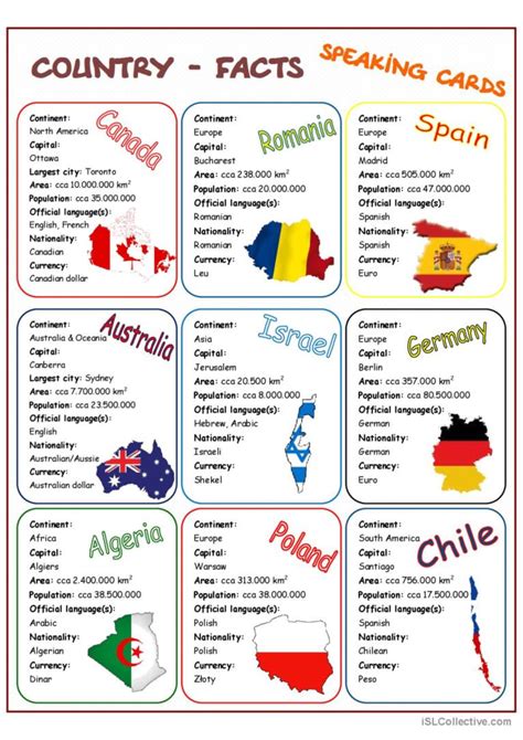 Country Facts Speaking Cards Discuss English Esl Worksheets Pdf And Doc