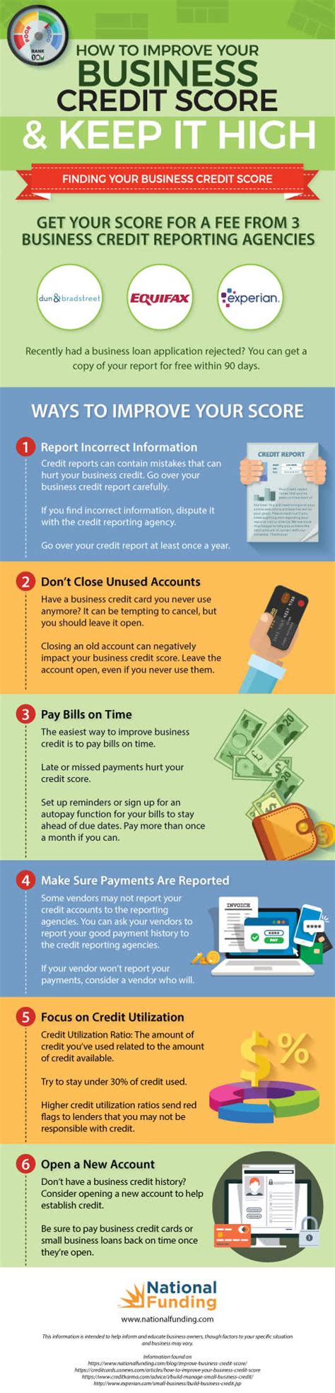 6 Ways To Improve Your Business Credit Score