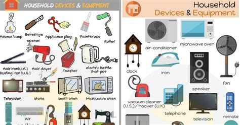 Household Tools Devices And Equipment Vocabulary • 7esl Vocabulary