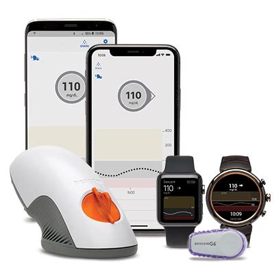 Other resources for learning how to use your g6. Dexcom G6 CGM System | Dexcom