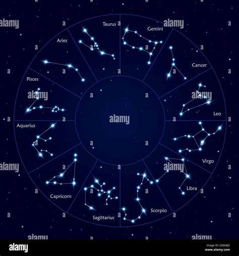 Twelve Zodiacal Constellations Hi Res Stock Photography And Images Alamy