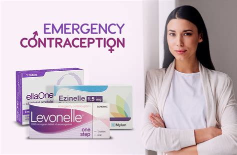 Buy Emergency Contraception Online Morning After Pill Chemist U