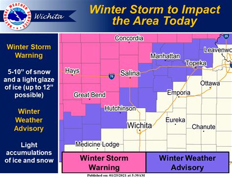 Nws Updates Winter Storm Warnings Winter Weather Advisories