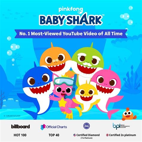 Baby Shark Doo Doo Doo Doo Doo Doos Its Way To Top Of Youtube