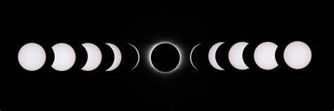 Esa Stages Of A Total Solar Eclipse