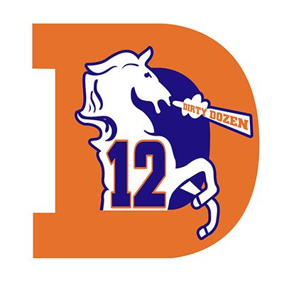 I am no longer taking custom fantasy helmet requests for the 2020 season. The Best Fantasy Football Logos