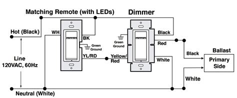 Leviton 4 Way Switch Wiring Diagram Wiring Diagram