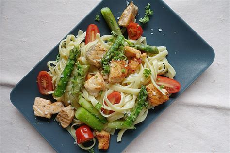 Pin auf Rezepte