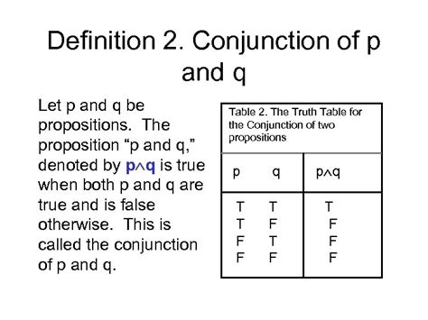 Propositional Logic Proposition A Proposition Is A