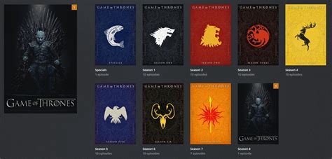 Meanwhile, the last heirs of a recently usurped dynasty plot to take back. Request Game of Thrones (Season 8) poster for this ...