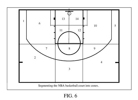 Basketball Half Court Diagram Printable