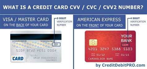 All credit cards have a cvv number. How To Find My Credit Card Cvv Number | Gemescool.org