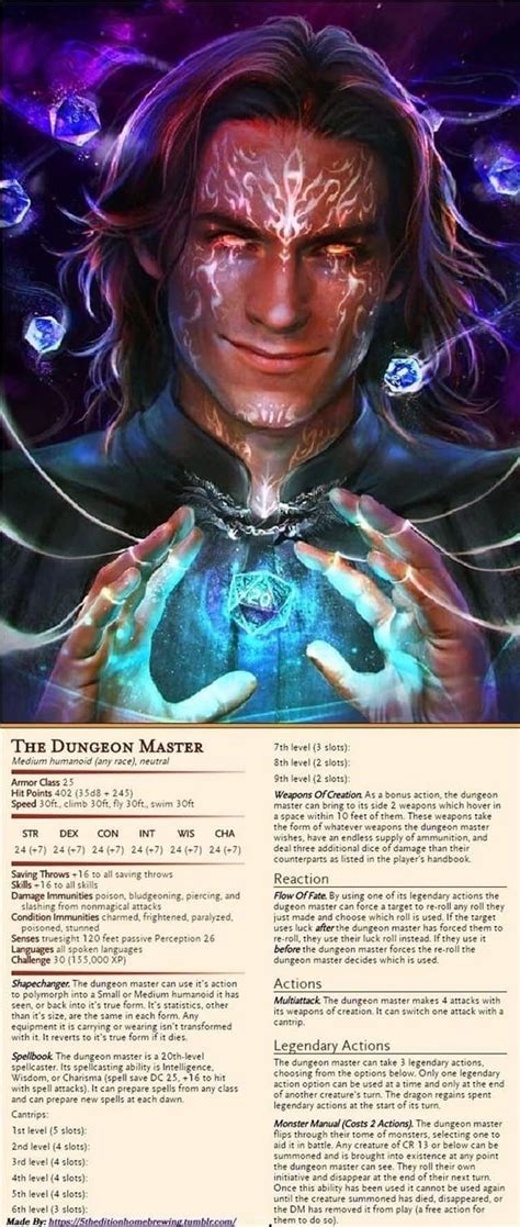 the dungeon master dungeons and dragons dungeons and dragons classes dnd dragons