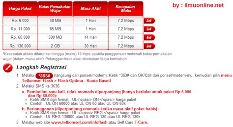 Harga lokasi lain bisa berbeda dan kamu bisa paket game telkomsel gamesmax unlimited play murah dan terbaru 2020, simak cara pembelian dan aktivasinya. Software Game: Cara Download Telkomsel Flash