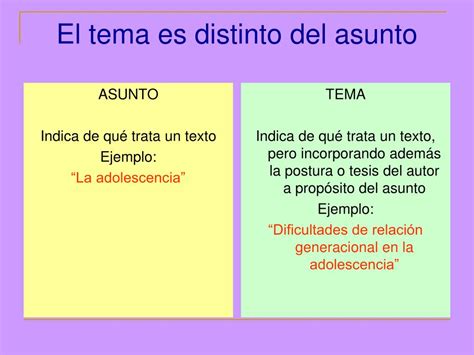 Diferencia Entre Tema Y Tesis Estudiar