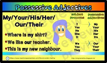 This is a high resolution grammar poster - possessive adjectives for ...