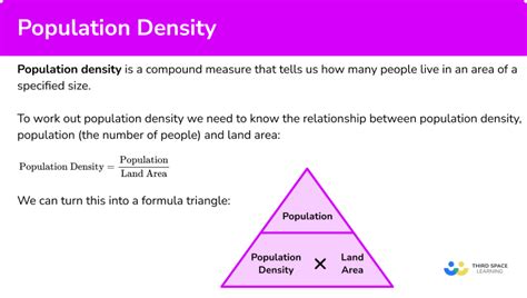Population Density Gcse Maths Steps Examples And Worksheet