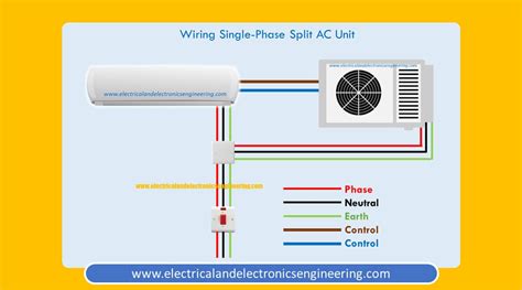 Split Ac Outdoor Compressor Wiring Diagram Images And Photos Finder