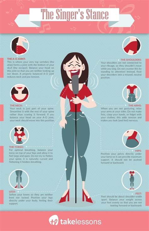Infographic Check These 8 Things To Become A Better Singer