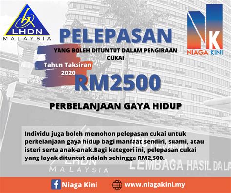 Pelepasan cukai ni bukanlah untuk laptop semata tau. Niaga Kini - Home | Facebook