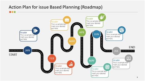 Action Plan Timeline Powerpoint Roadmap Slidemodel